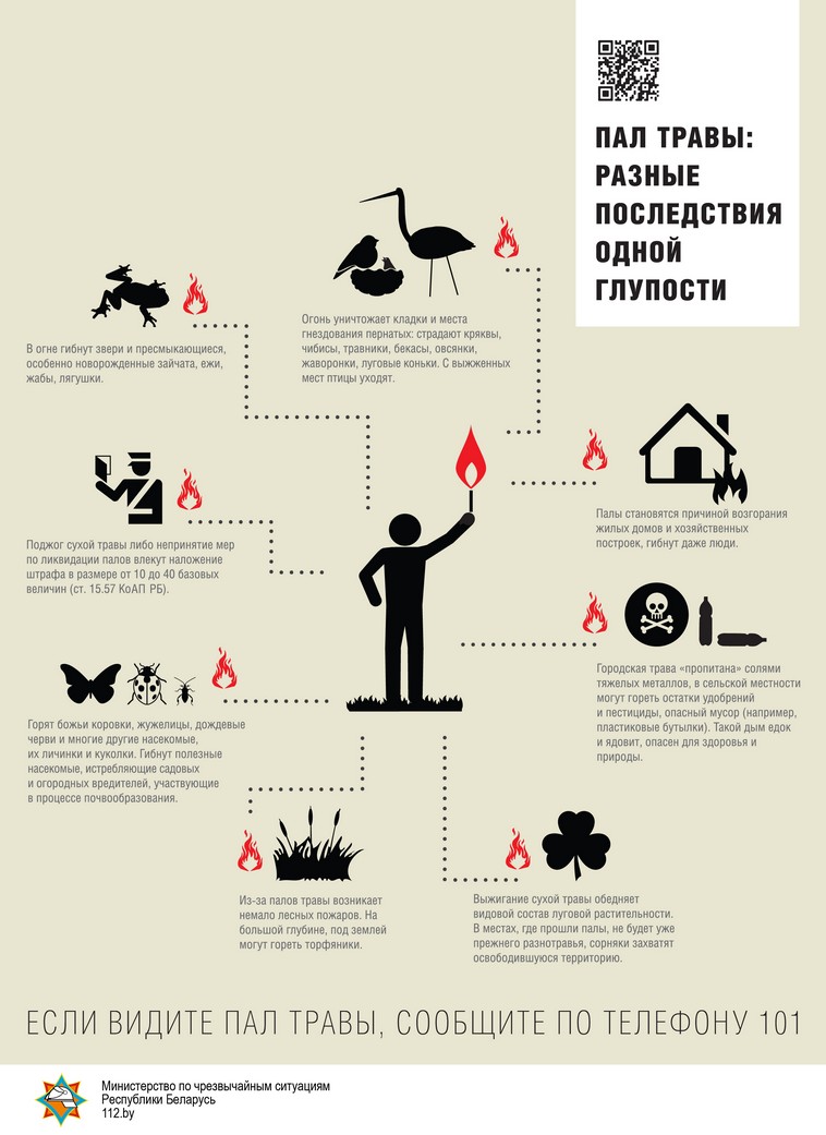 Iнфармацыя РАНС © Сярэдняя школа № 2 г.п. Хоцiмска